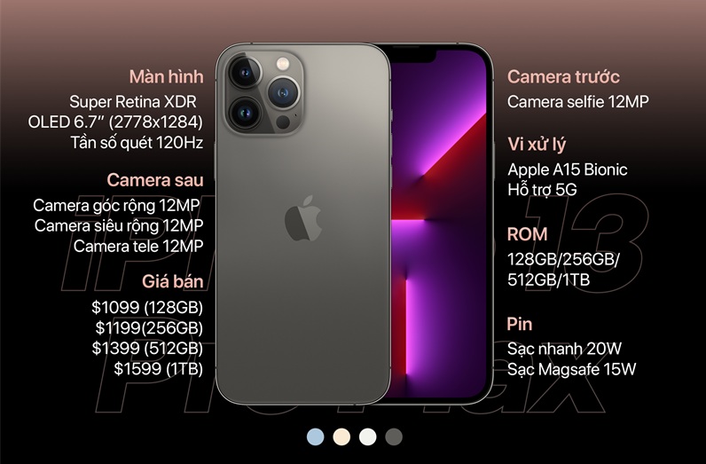 Liên minh Vuaboss iPhone 13 Pro Max