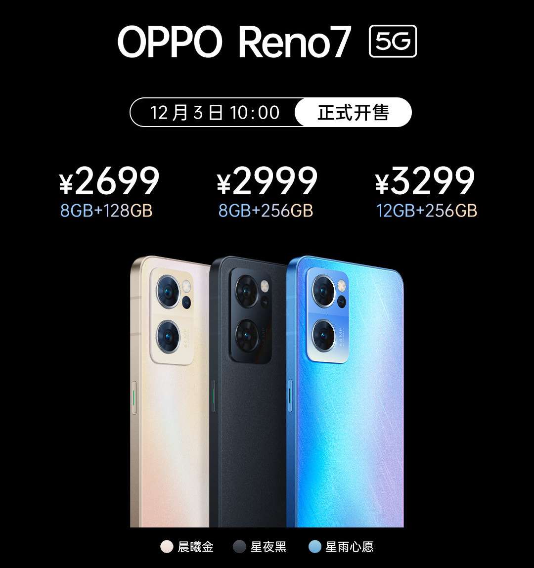 giá OPPO Reno7 5G 