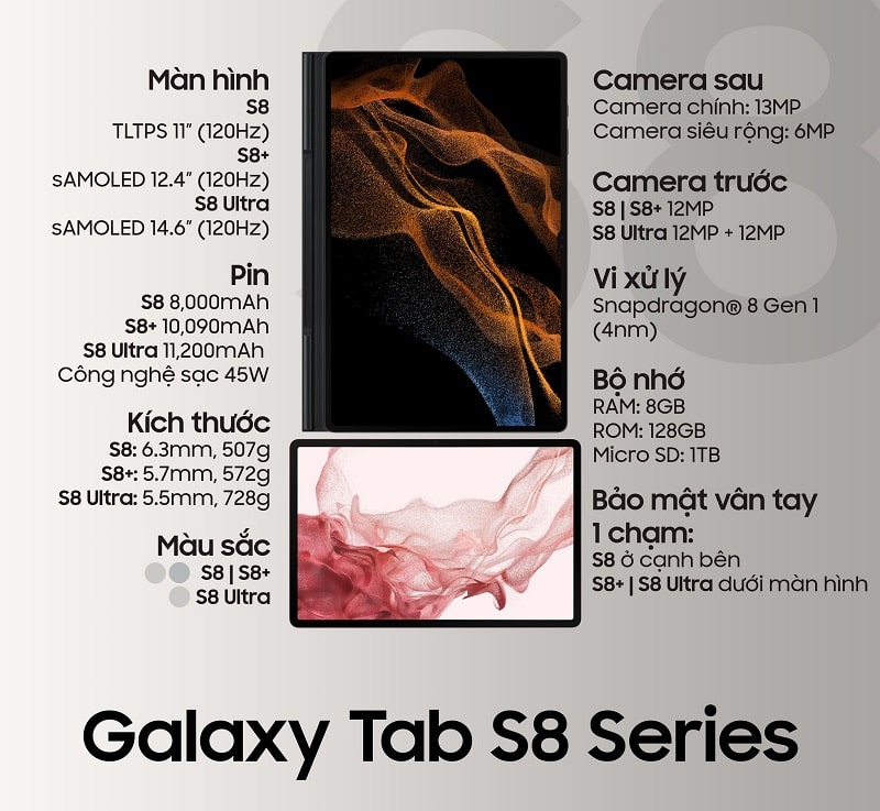 Liên minh Vuaboss Vuaboss đến từ Dubai Tab S8 Ultra 