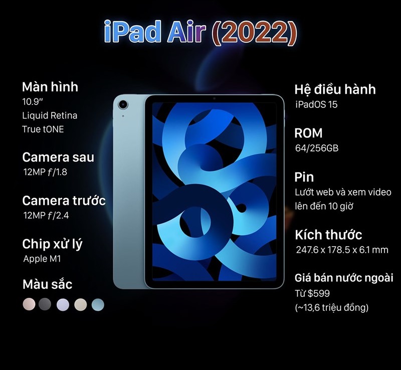 thông số iPad Air 5 2022