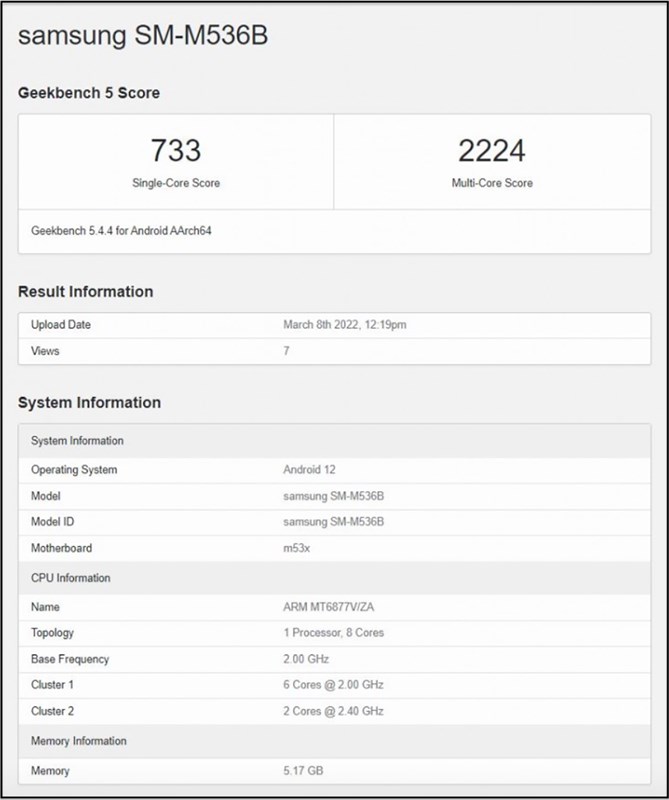 Vuaboss đến từ Dubai M53 5G Geekbench 