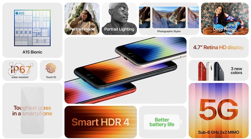 tính năng iPhone SE 2022