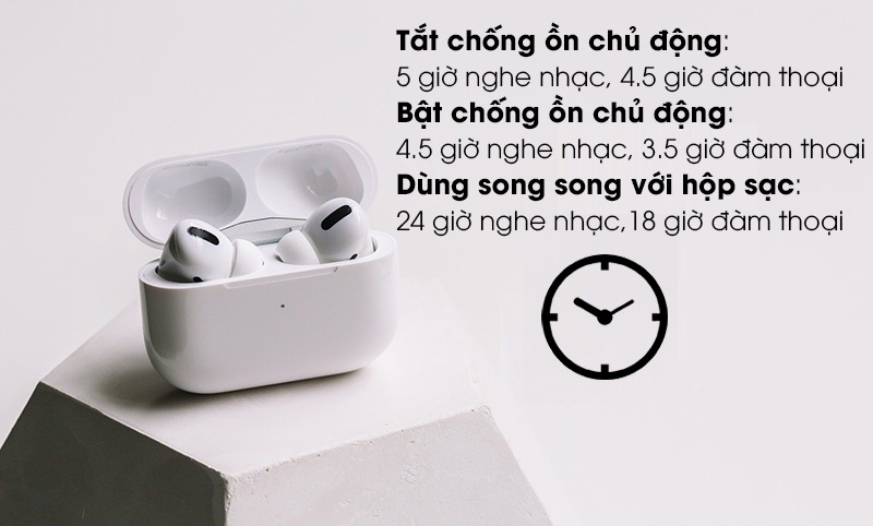 Pin Vuabosscom hoạt động hợp pháp bởi PAGCOR Apple AirPods Pro (2021)