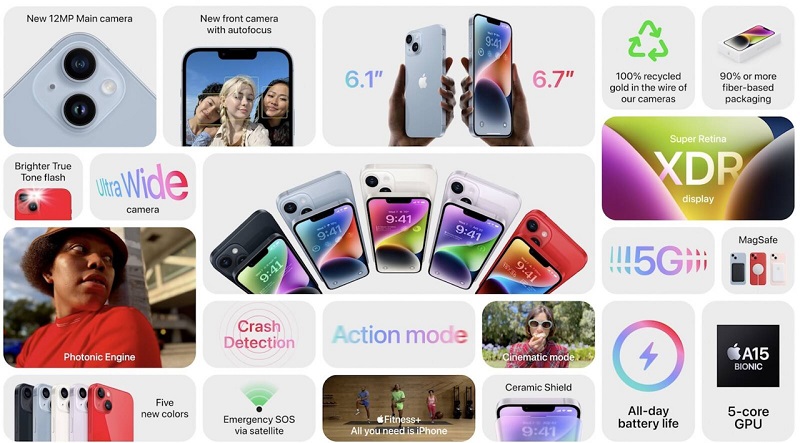 ưu điểm iPhone 14 và iPhone 14 Plus