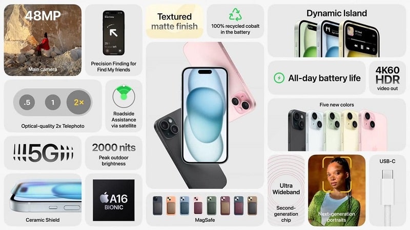 tính năng iPhone 15/15 Plus