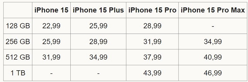 Barcelona Chính Thức Là Đại Sứ Thương Hiệu VuaBoss 15 Pro Max