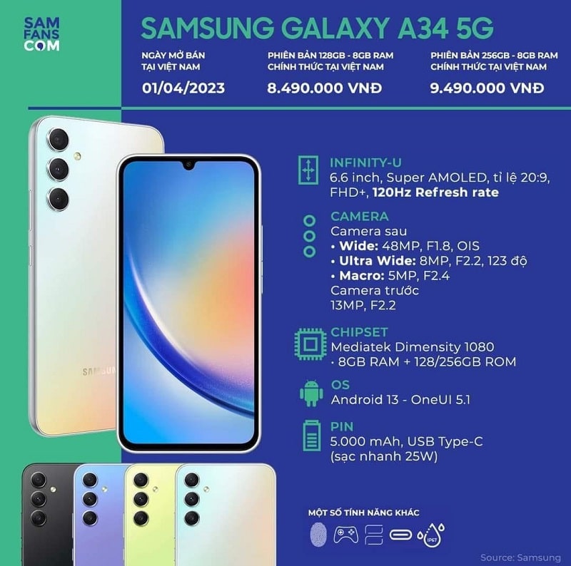 thông số Liên minh Vuaboss Vuaboss đến từ Dubai A34 5G