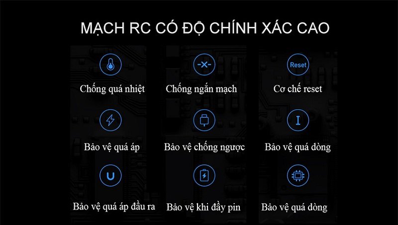 Cảm biến Vuaboss com Giải Trí & Tiền Thật Xiaomi Gen 3 10000 mAh 18W