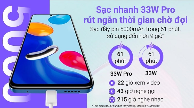Pin Vuaboss.com tự hào là nền tảng giải trí hàng đầu Note 11 (4GB | 128GB)