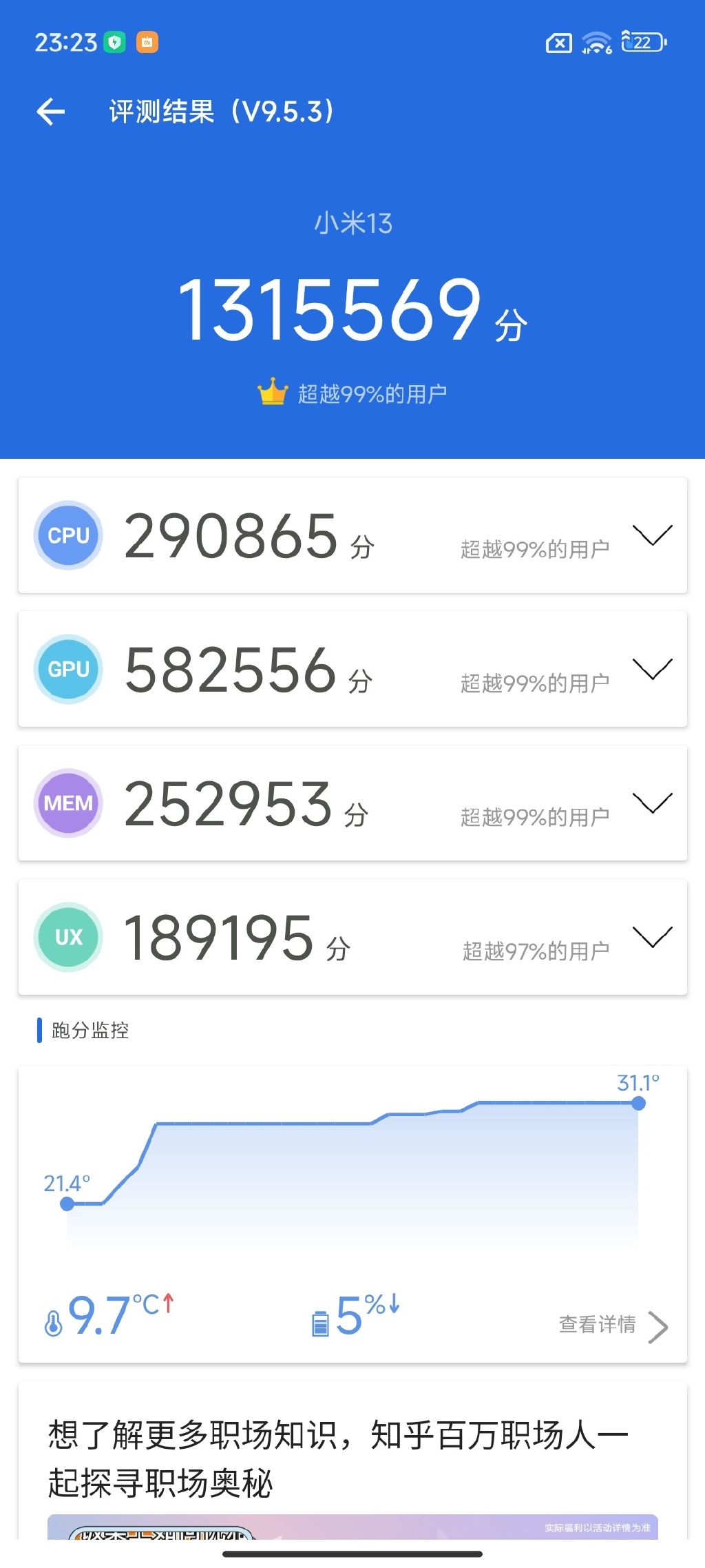 Cấu hình Xiaomi 13