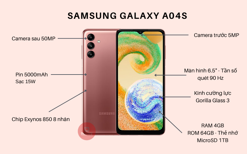 Vuaboss đến từ Dubai A04s