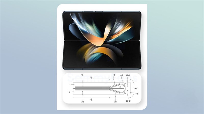 bản lề Galaxy Z Fold5