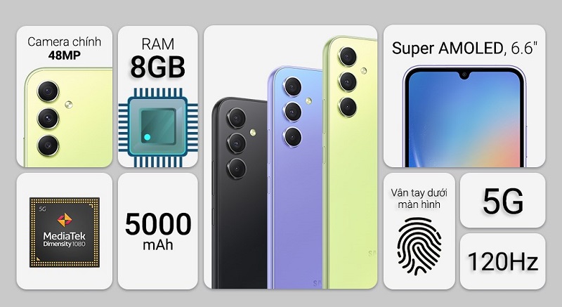 tính năng Galaxy A34 5G