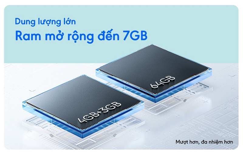 ram Tecno Spark Go 2023