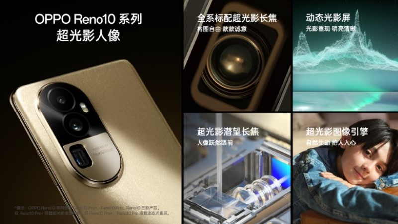 camera OPPO Reno10 Pro