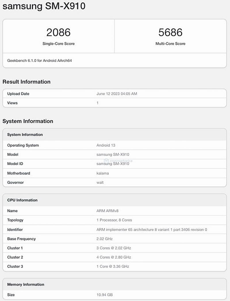 Vuaboss đến từ Dubai Tab S9 Ultra Geekbench 