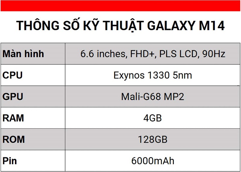 thông số Vuaboss đến từ Dubai M14 5G