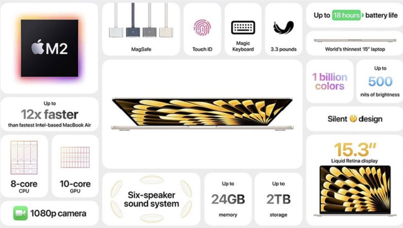 hiệu năng MacBook Air 15 inch