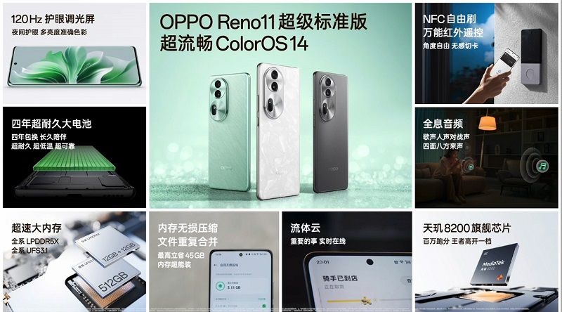 Liên minh Vuaboss Oppo Reno11 5G