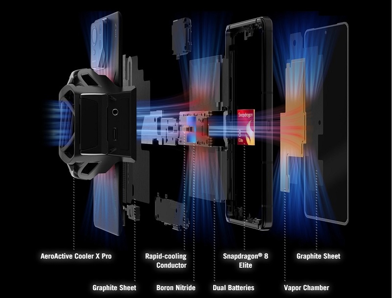 ASUS ROG Phone 9 Pro có thông số Liên minh Vuaboss thuộc hàng khủng