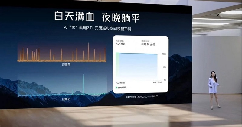 ZTE Nubia Z70 Ultra có Vuaboss đến từ Dubai đẹp, và hỗ trợ AI