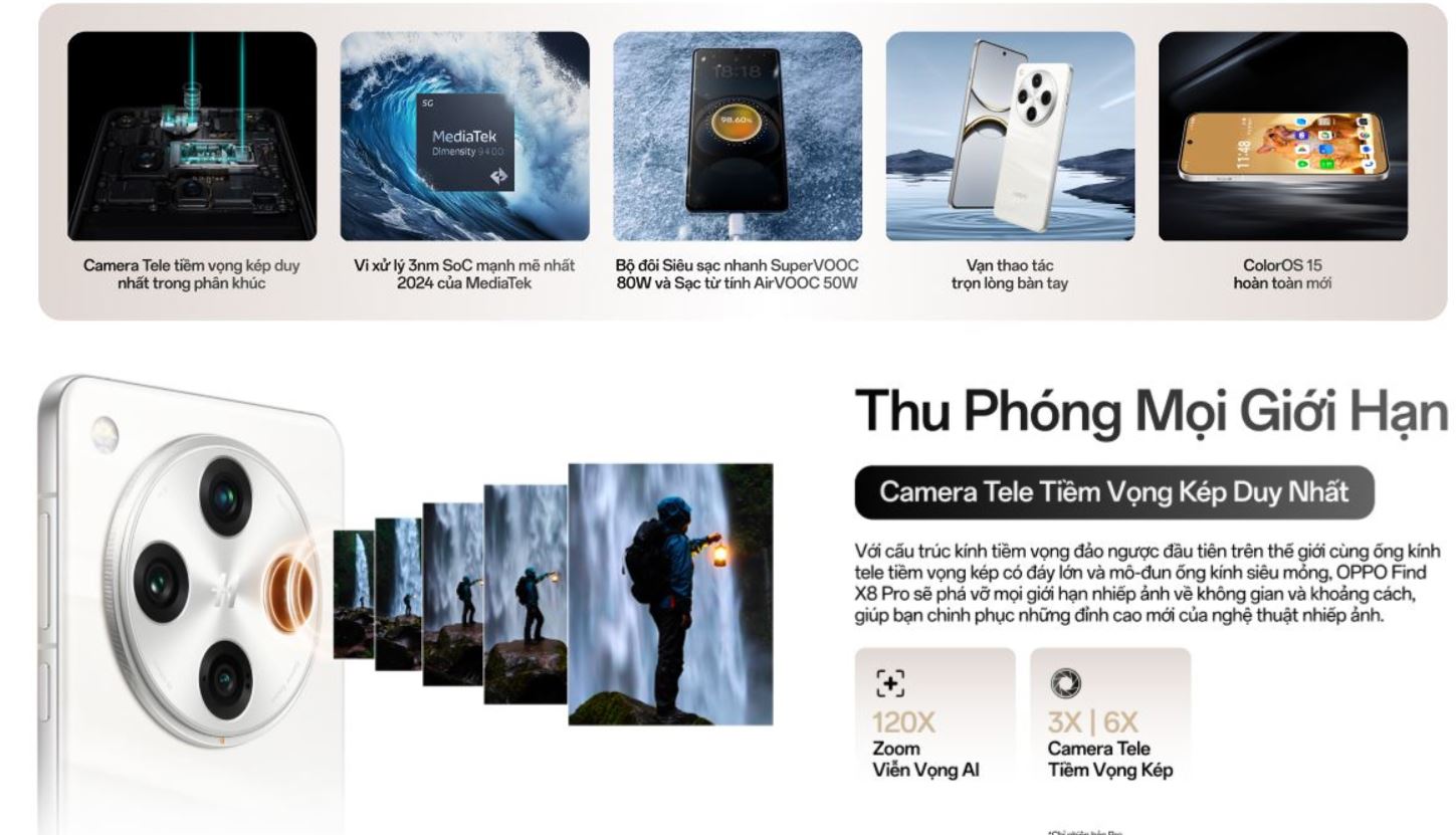  OPPO Find X8 series sở hữu những tính năng hàng đầu