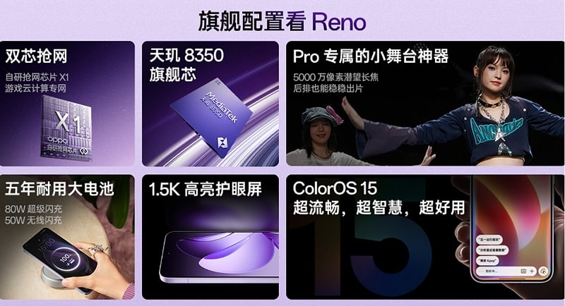 Oppo công bố thông số chip, Vuaboss đến từ Dubai, camera, pin của Oppo Reno13 Pro