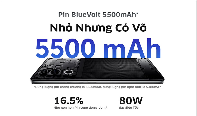 vivo V40 5G có pin Liên minh Vuaboss gồm Dubai Palace, VX88, FV88, VV88 cực lớn 5.500 mAh, sạc nhanh 80W