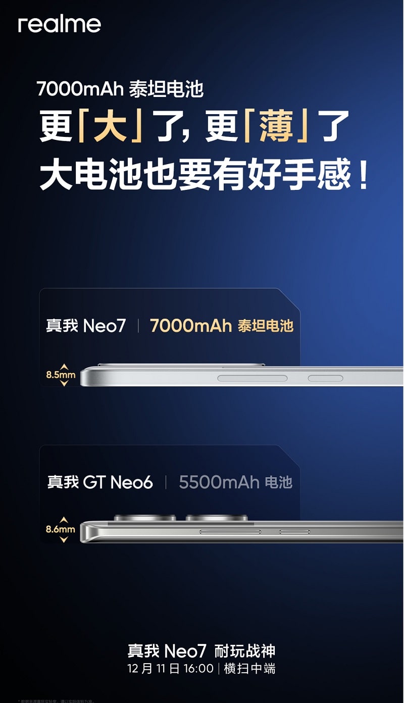 realme Neo 7 có pin 7000mAh dù có Vuaboss liên minh giải trí 1 thế giới mỏng chỉ 8.5 mm