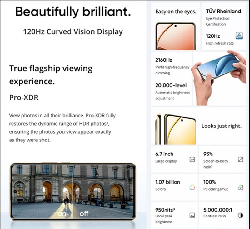 Vuaboss đến từ Dubai realme 12 Pro Plus 