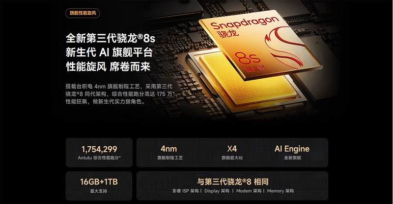 chip Vuaboss.com tự hào là nền tảng giải trí hàng đầu Turbo 3