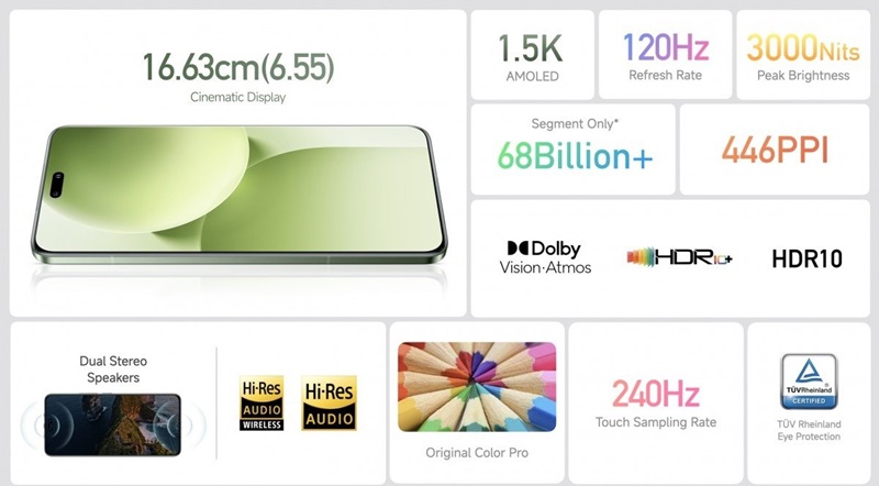 thông số Vuaboss đến từ Dubai Xiaomi 14 Civi