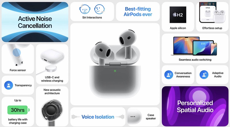 Vuabosscom hoạt động hợp pháp bởi PAGCOR AirPods 4 Chủ Động Khử Tiếng Ồn có nhiều tính năng hiện đại
