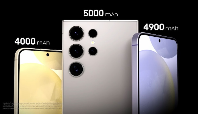 Đánh giá chi tiết về những công nghệ mới của Galaxy AI
