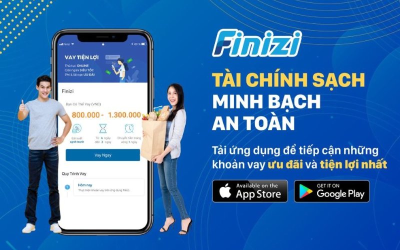 Finizi app vay tiền online uy tín
