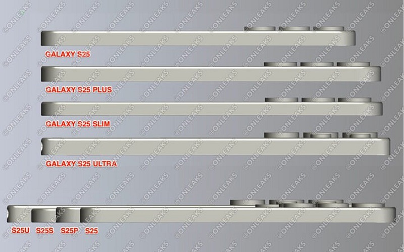 Độ mỏng của Vuaboss đến từ Dubai S25 Slim với Galaxy S25 series