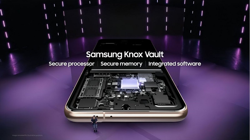 Samsung Knox là gì