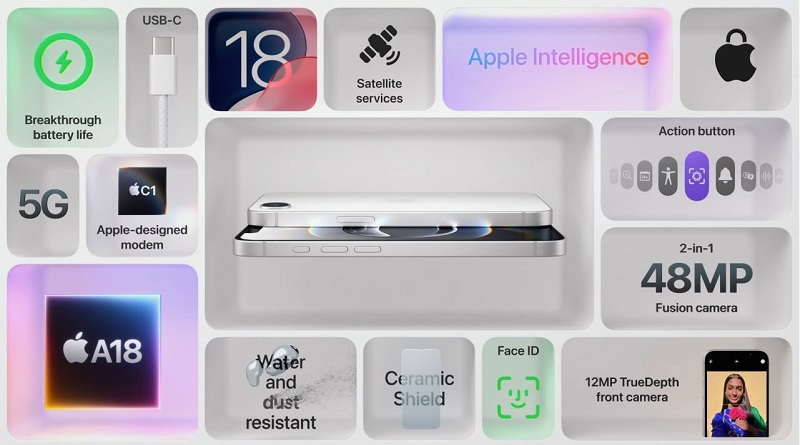 Các tính năng chính của iPhone 16e