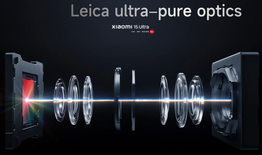 Xiaomi 15 Ultra có camera tiềm vọng 200MP cực xịn.