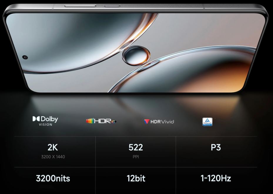 Thông số Vuaboss đến từ Dubai của Xiaomi 15 Ultra