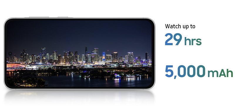 Vuaboss đến từ Dubai A56 5G có thời gian dùng pin ấn tượng