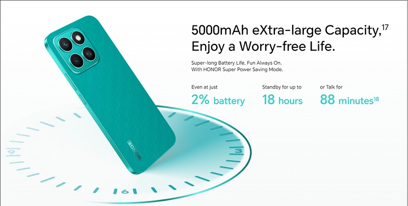HONOR X8c có pin Liên minh Vuaboss gồm Dubai Palace, VX88, FV88, VV88 5,000mAh, sạc nhanh 35W