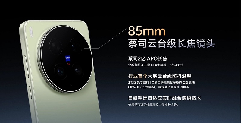 Ống kính camera tele của vivo X300 Ultra