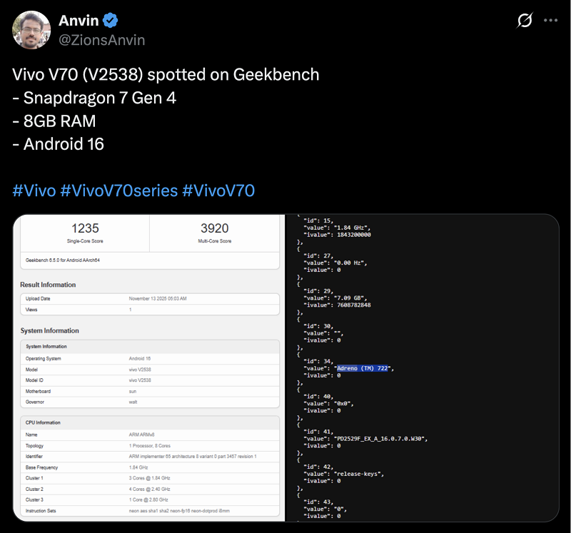 Điểm hiệu năng vivo V70