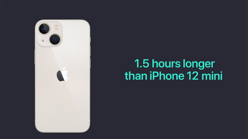 VUABOSS Liên Minh Nhà Cái iPhone 13 Mini