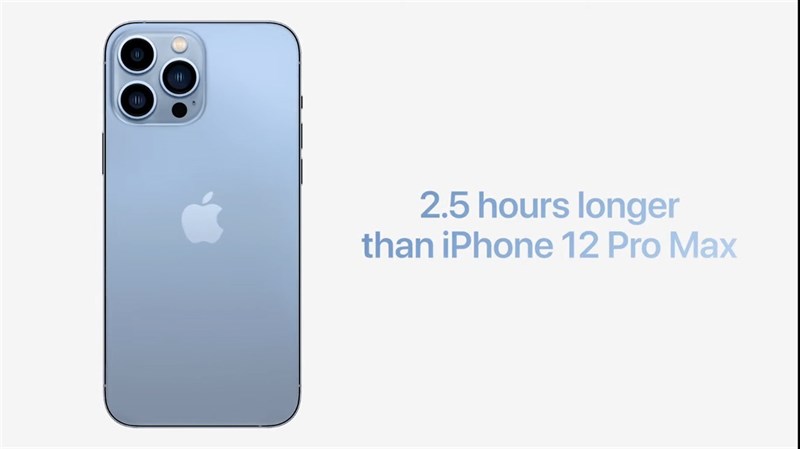 Cấu hình iPhone 13 Pro Max