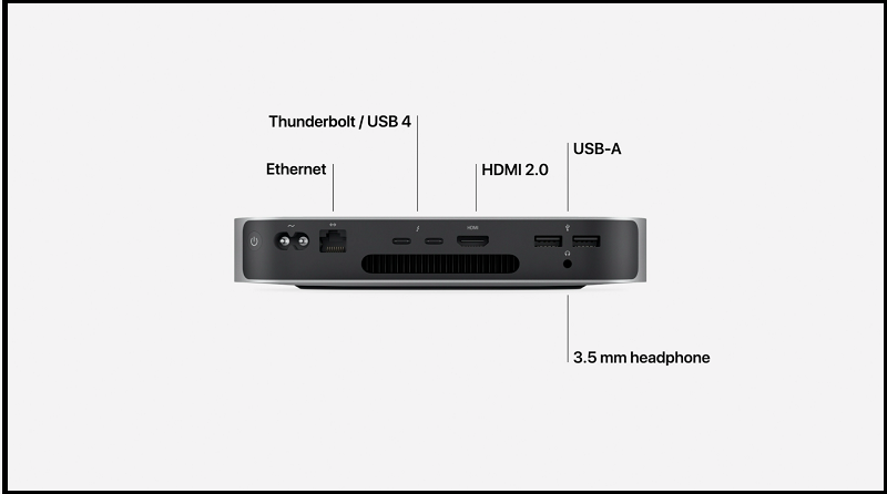 kết nối Mac Mini M1 2020 256GB