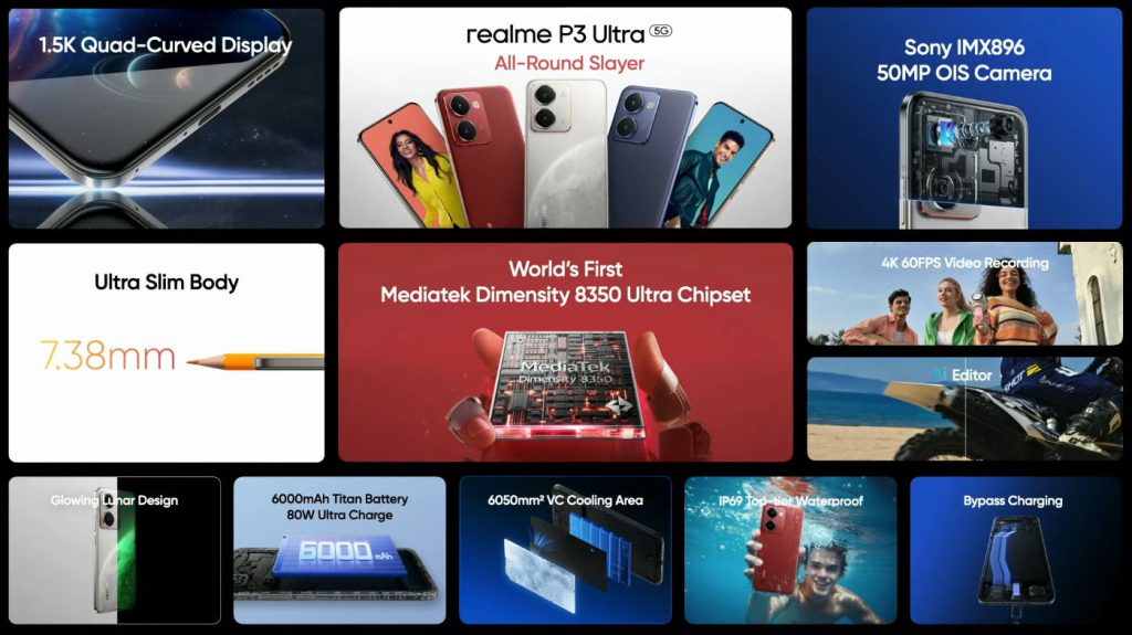 Các tính năng chính của Realme P3 Ultra