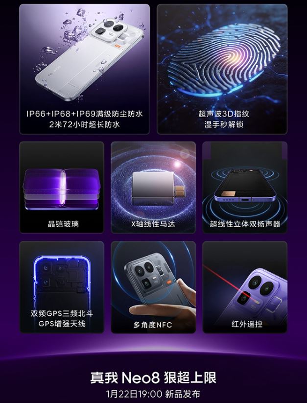 Các tính năng chính của realme Neo8