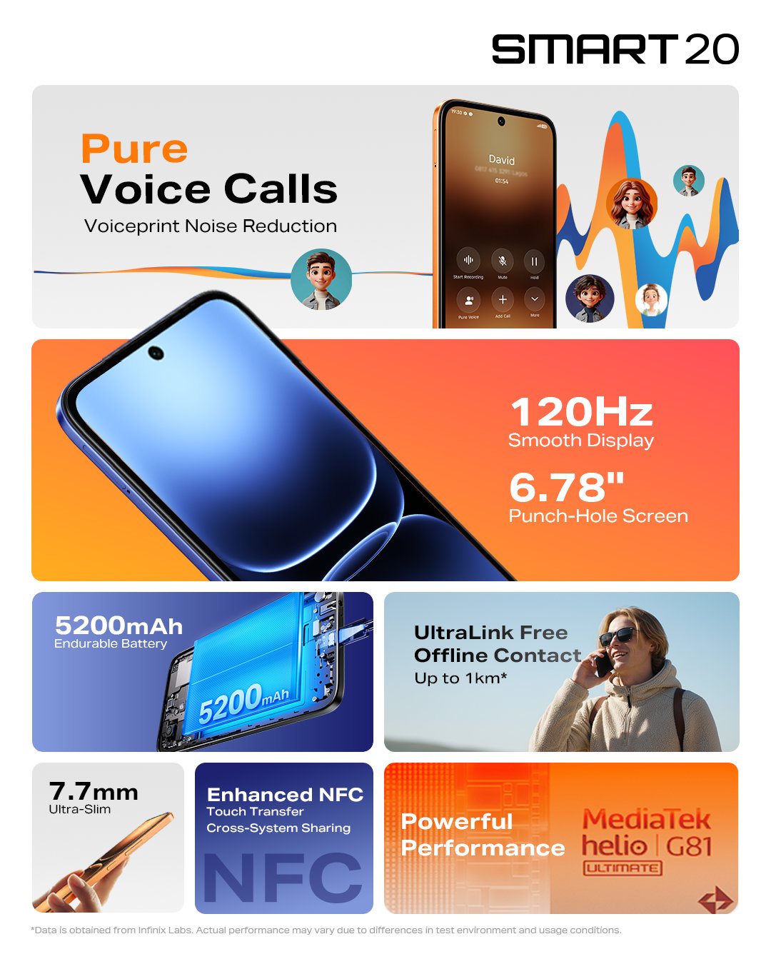 Thông tin Liên minh Vuaboss Infinix Smart 20